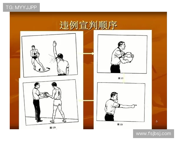 一文详解篮球裁判手势规则的标准动作含义