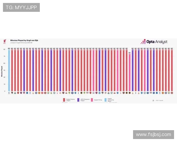 荷兰队2026世界杯小组赛赛程分析与出线前景预测